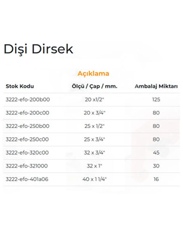 Kalde PPRC Dirsek İç Dişli 90 Derece Dişi Dirsek