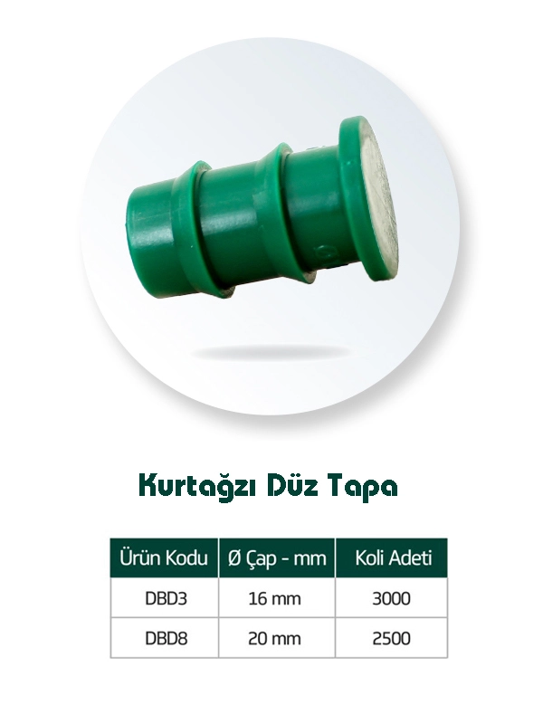 Kondrip Kurtağzı Düz Tapa Plastik Boru Tıkama