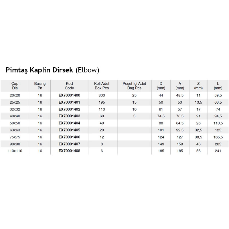 Pimtaş Kaplin Dirsek 90 Derece Mavi Seri