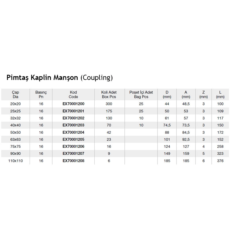 Pimtaş Kaplin Manşon Mavi Seri